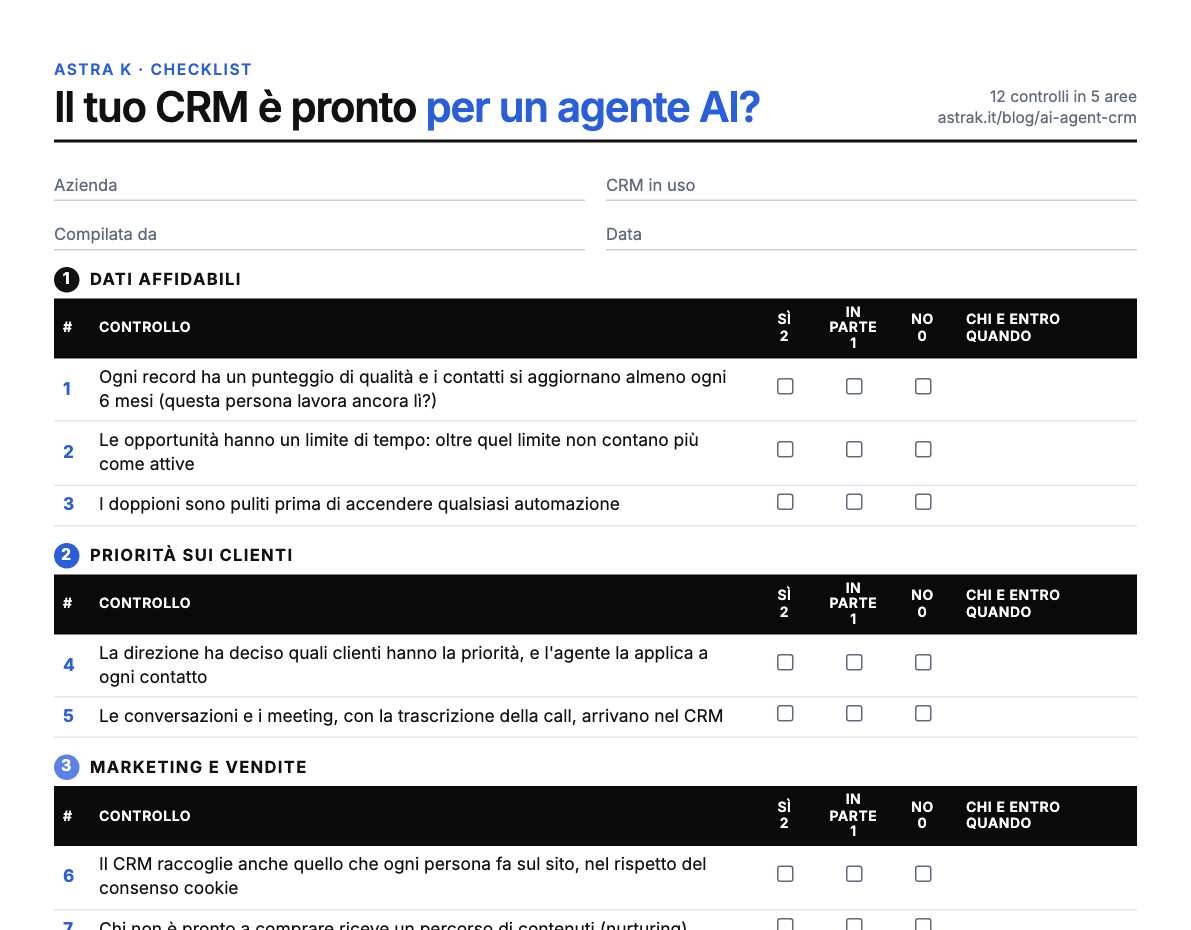 Anteprima della checklist: il tuo CRM è pronto per un agente AI?