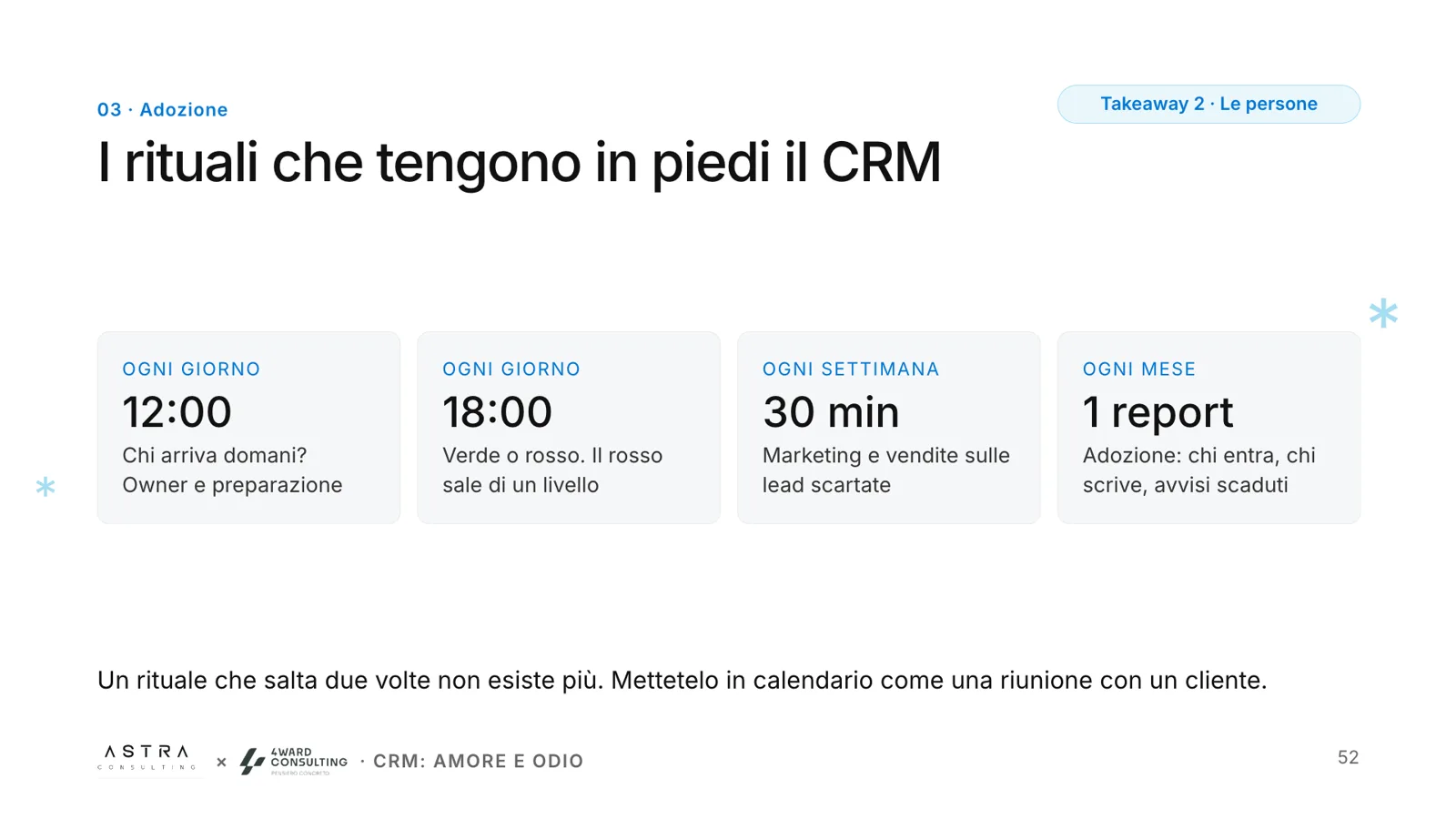 Slide: i rituali che tengono in piedi il CRM
