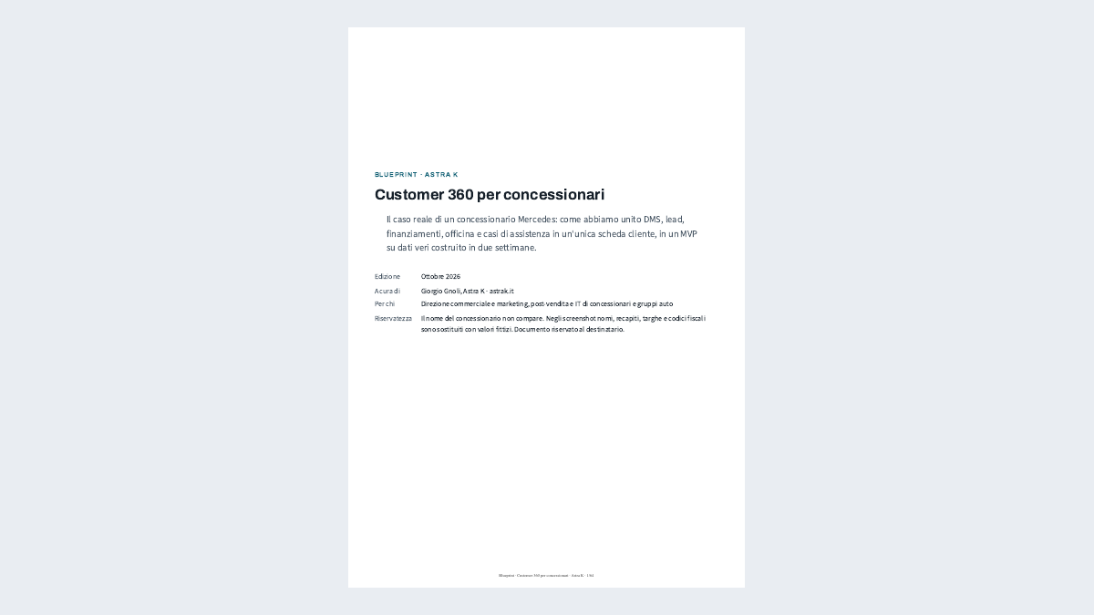 Anteprima della blueprint Customer 360 per concessionari