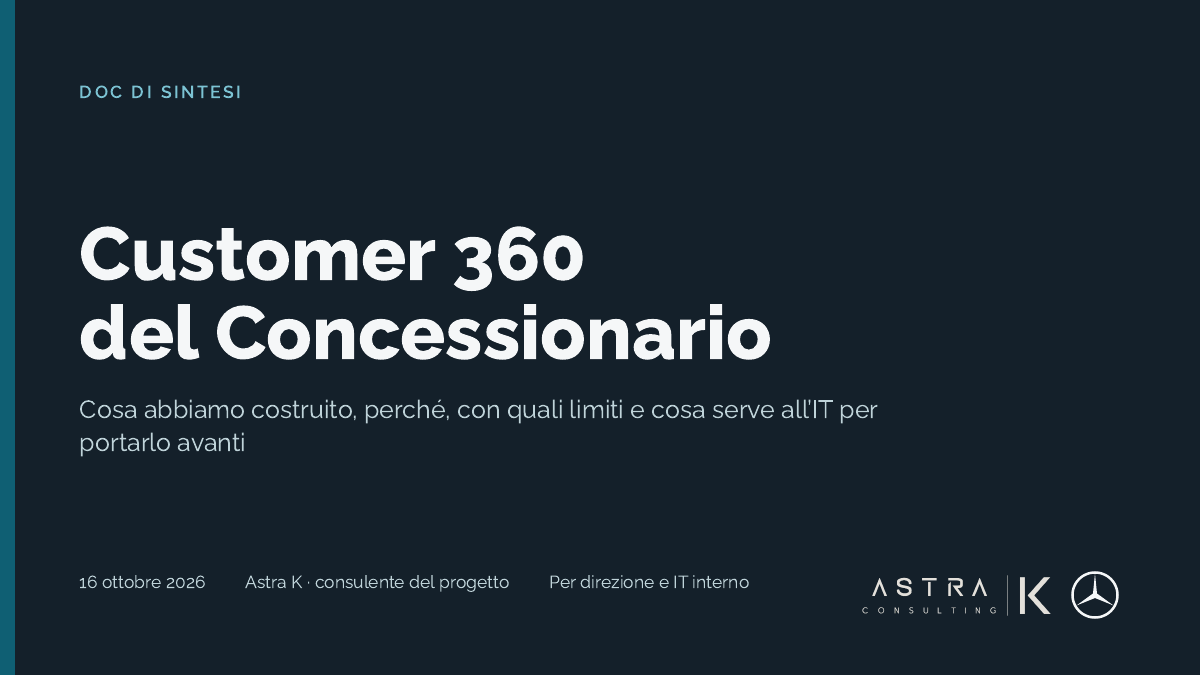 Anteprima del deck Customer 360 del concessionario
