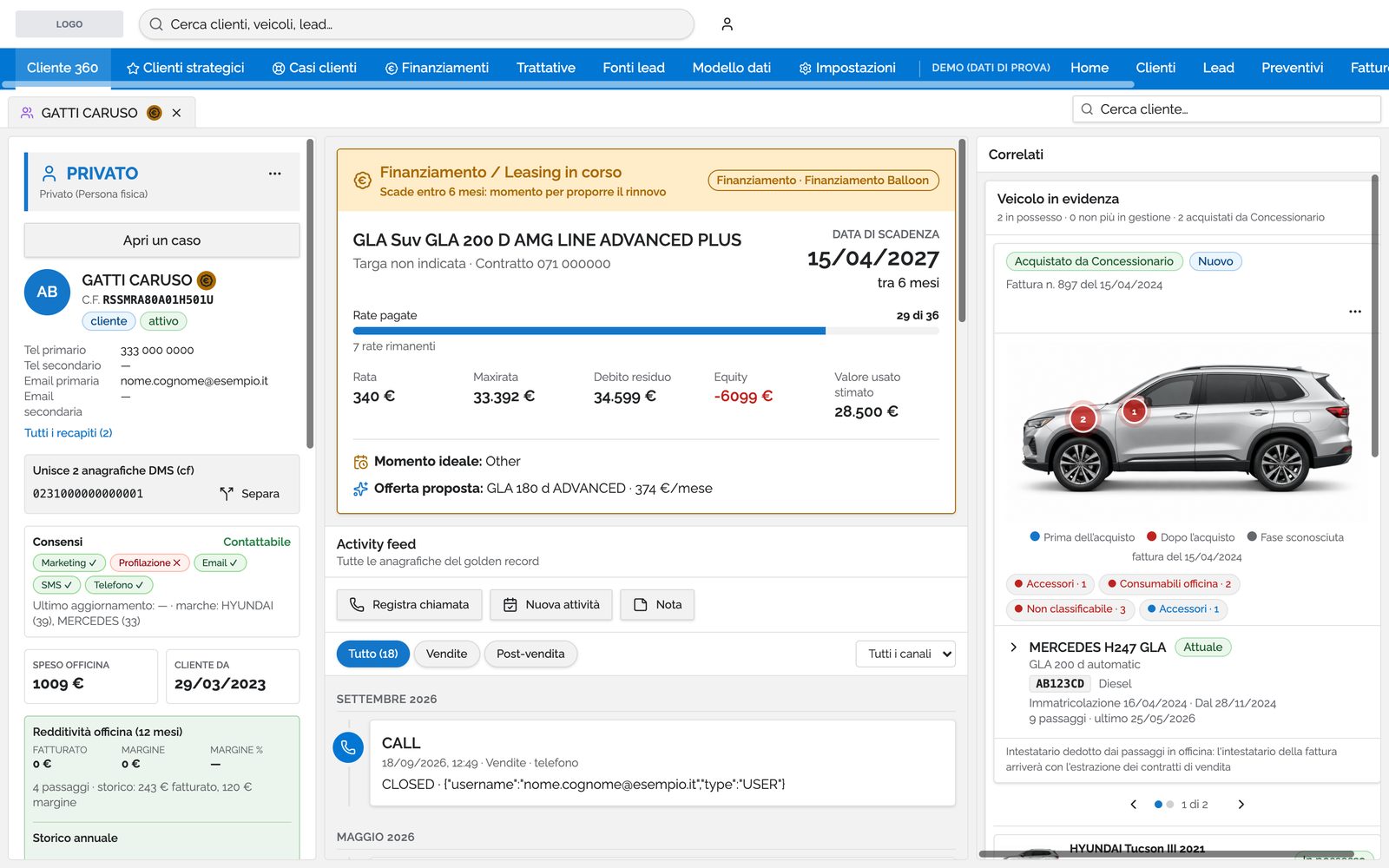 Scheda cliente della Customer 360 con anagrafica, finanziamento in corso e veicolo in evidenza (dati di prova)