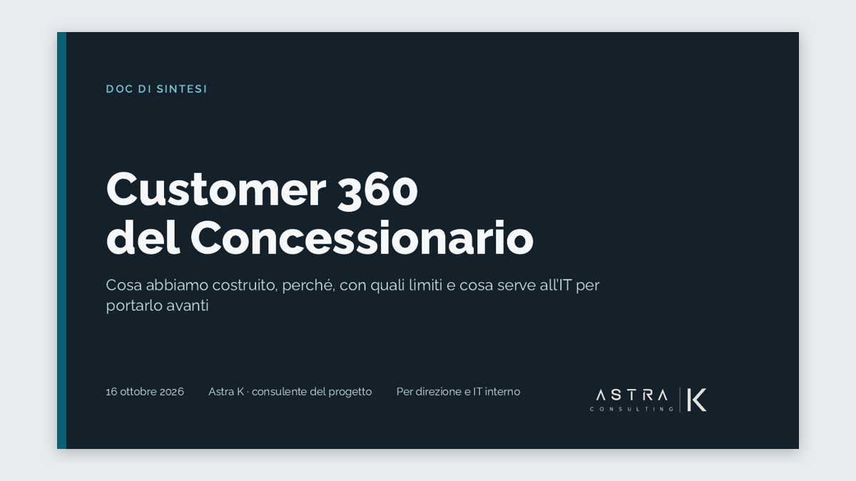 Anteprima del deck Customer 360 del concessionario