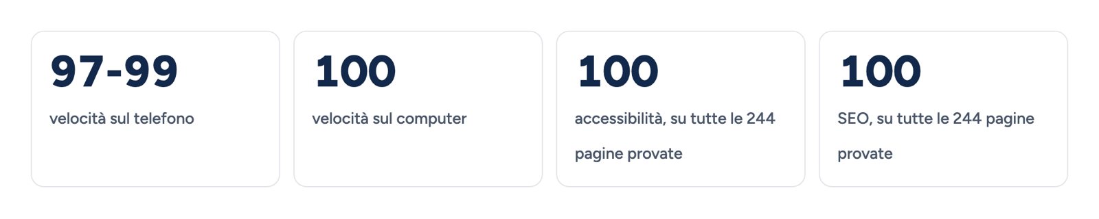 I voti di Google sul sito nuovo