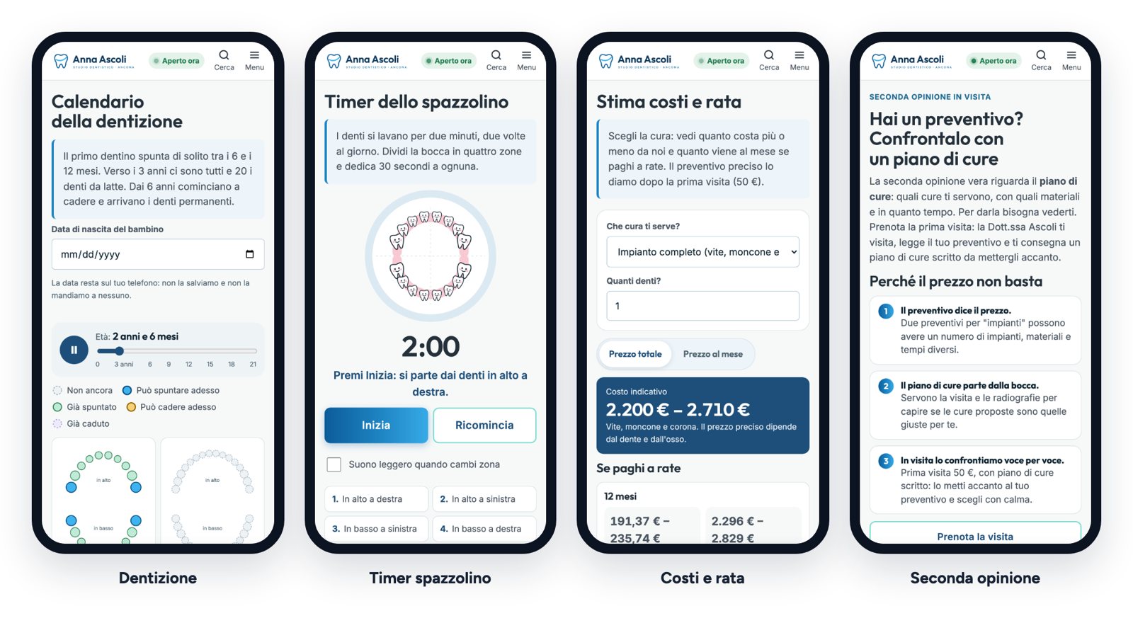 I quattro strumenti per i pazienti
