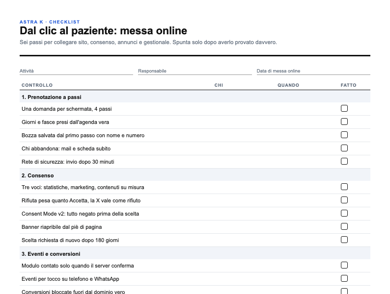 Anteprima della checklist di messa online: funnel, consenso, gestionale, annunci