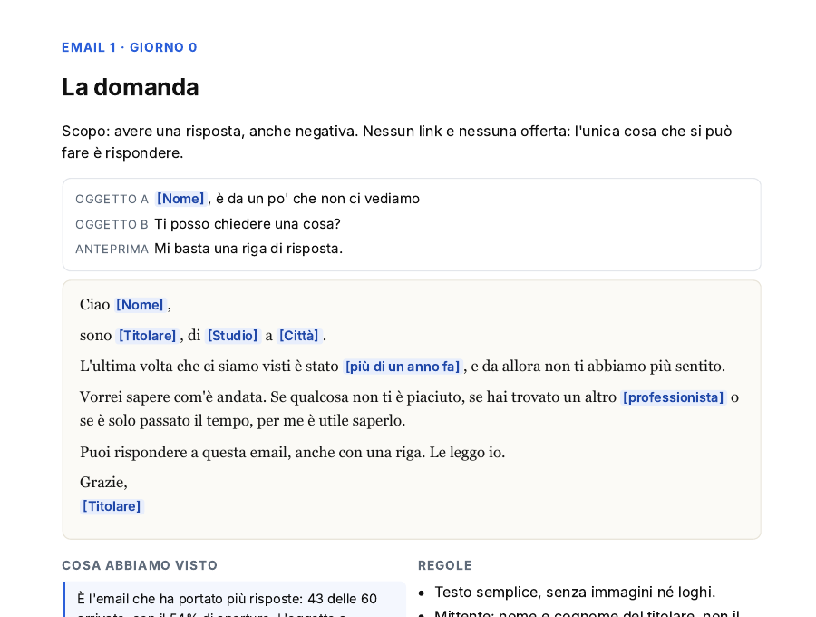 Anteprima delle 5 email modello: oggetti A/B, testo da riscrivere, cosa abbiamo visto nei numeri