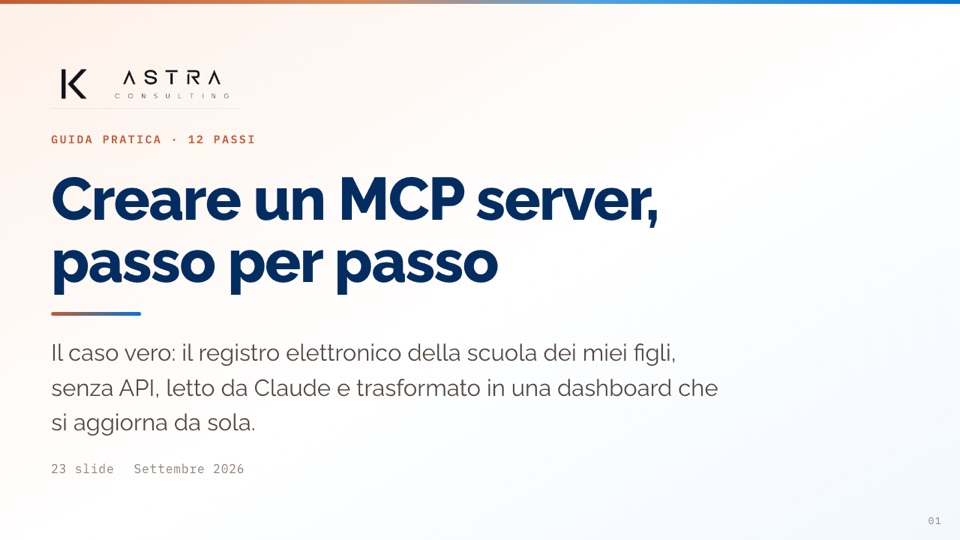 Copertina della guida Creare un MCP server